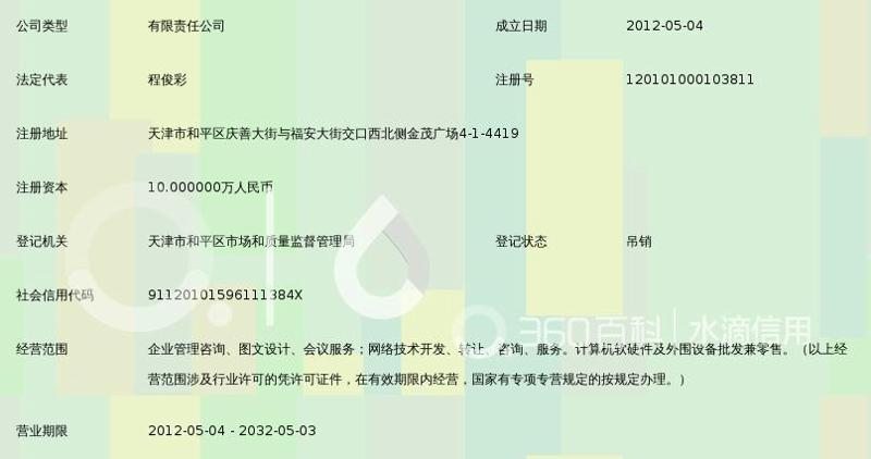 艺梦科技:引领未来科技梦想与现实交织的桥梁