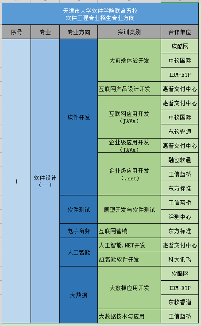 科技潮头,艺梦引领潮流变革