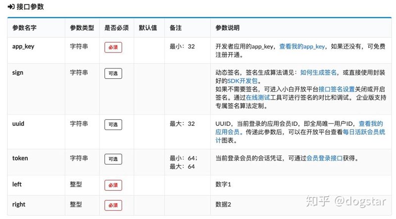数据接口服务:连接信息世界的新纽带